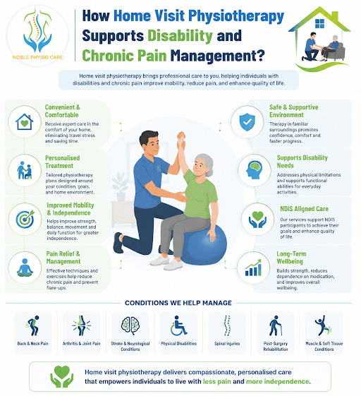 NDIS Physiotherapist Melbourne